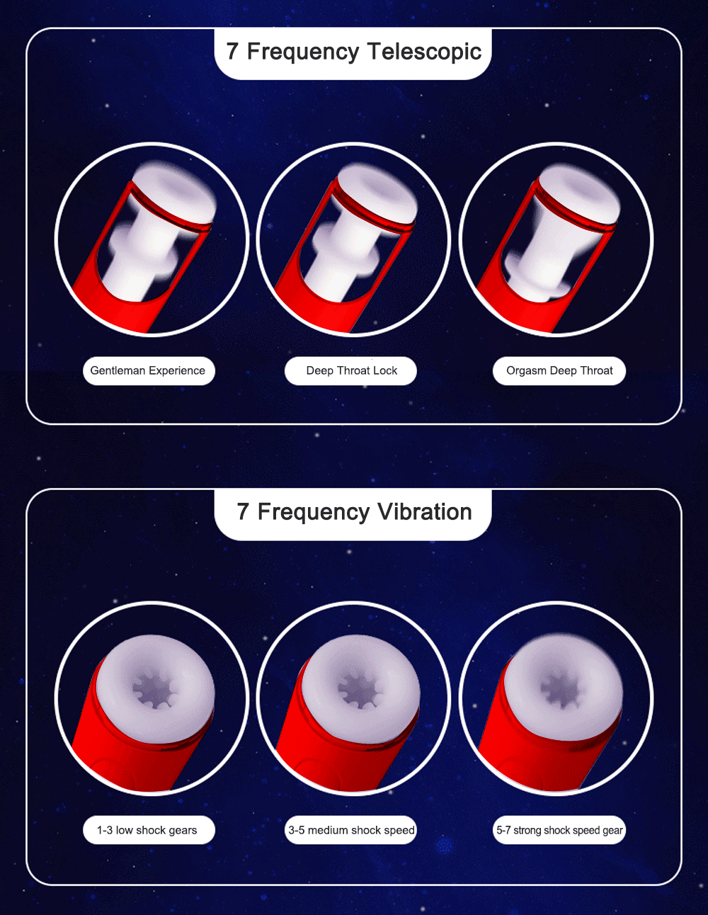 Automatic Masturbator for Men Telescopic Blowjob Machine Male Masturbation Goods Masturbate Toys IPX7 Waterproof Adult Supplies