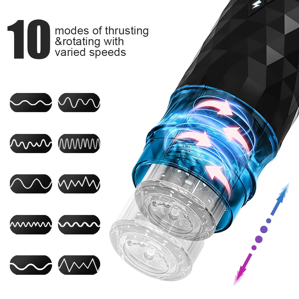 Automatic Male Masturbator Telescopic Rotation Vagina Masturbation Equipment Sex Toys for Men Goods for Adults Piston Mastubator Automatic Male Masturbator Telescopic Rotation Vagina Masturbation Equipment Sex Toys for Men Goods for Adults Piston Mastubator