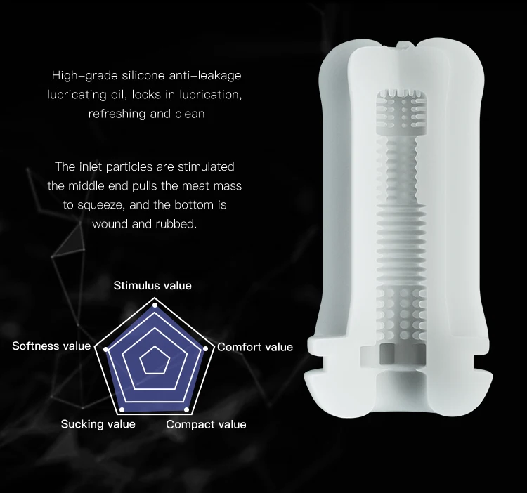 Male Masturbation Cup Automatic Sucking Real Oral Vagina Vacuum Suction Vibrator Masturbator Sex Toys For Men Blowjob Sexy Shop