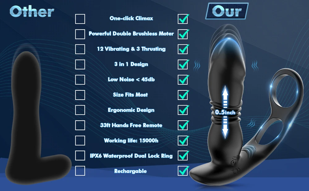 Telescopic Dildo Anal Vibrator Male Prostate Massager Delay Ejaculation Penis Ring Butt Plug Sex Toys for Men Gay Masturbator Telescopic Dildo Anal Vibrator Male Prostate Massager Delay Ejaculation Penis Ring Butt Plug Sex Toys for Men Gay Masturbator
