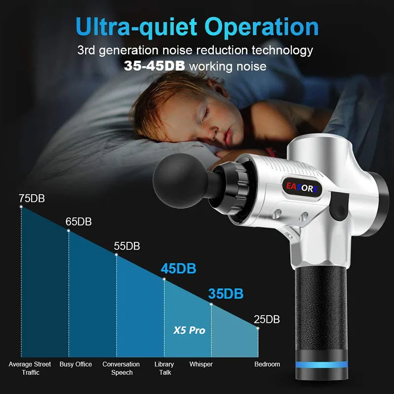 New Heat Massage Gun 120W Powerful Professional Easore X5 Pro Deep Muscle Massager With 14 Heads Brushless Motor For Home Gym